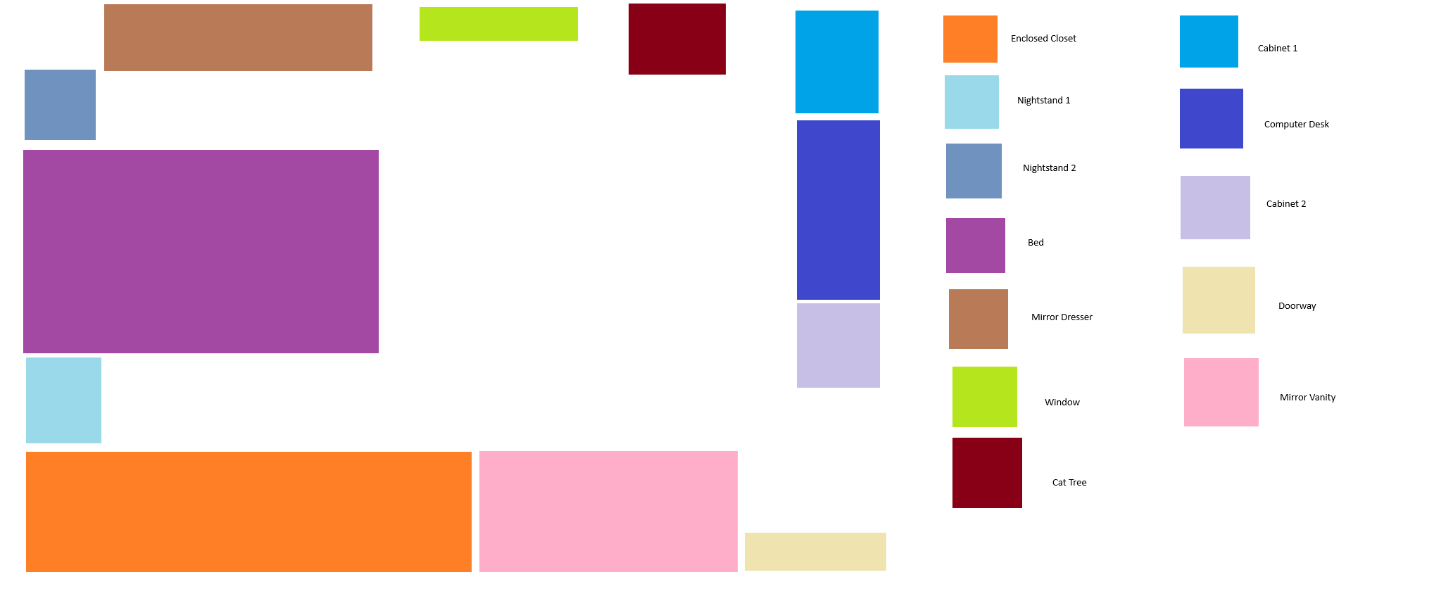 Tiffanys_Room_Layout_Markup